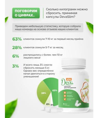 Deva Slim Slimming capsules fat burner. 2 pieces - Buy Online on GoSupps.com