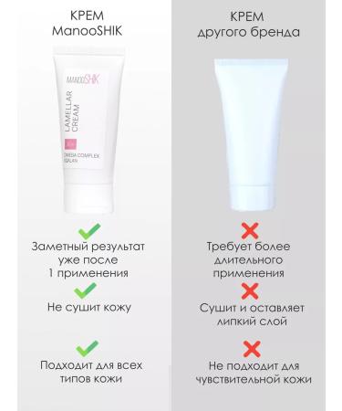 ManooSHIK Moisturizing face cream lamellar with urea - Buy Online on GoSupps.com