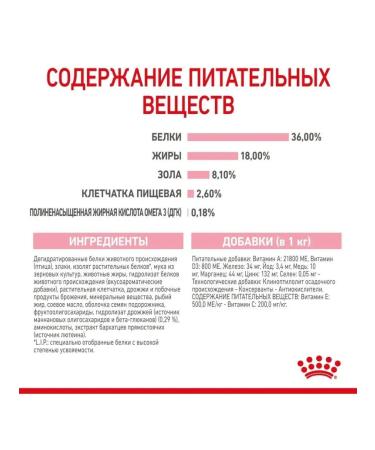 ROYAL CANIN Dry food for kittens -2 kg - Buy Online on GoSupps.com