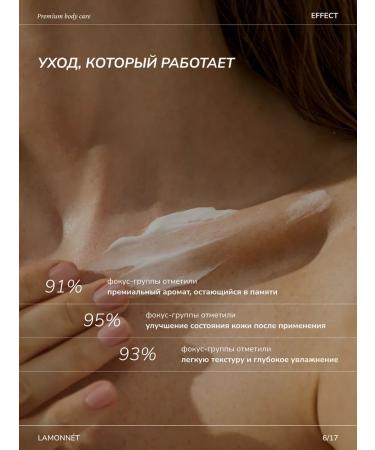 LAMONNET Cream for body and hands perfumed moisturizing - Buy Online on GoSupps.com