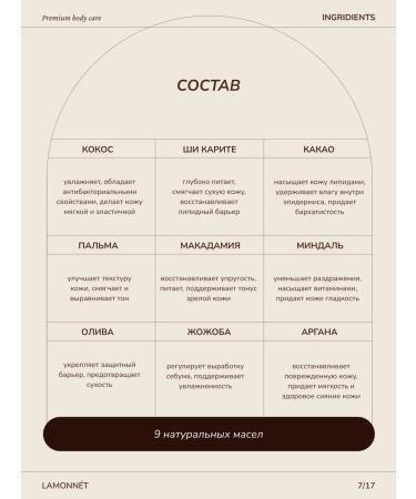 LAMONNET Cream for body and hands perfumed moisturizing - Buy Online on GoSupps.com