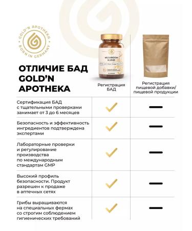 GOLD'N APOTHEKA Shiitake mushrooms soothing from stress to improve sleep - Buy Online on GoSupps.com