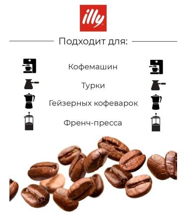 Coffee ground illy Moka Classico 250g - Buy Online on GoSupps.com