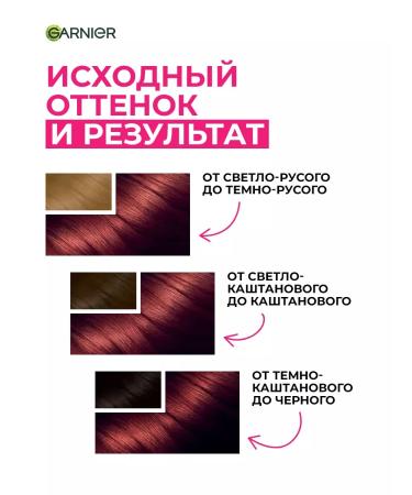 Garnier Color Sensation hair dye tone 5.62 grenades 112ml 2 pcs - Buy Online on GoSupps.com