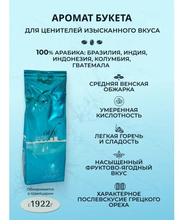 Blasercafe Coffee in grains 250 grams Cote D Azur - Buy Online on GoSupps.com