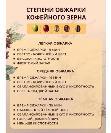 Blasercafe Coffee in grains 250 grams Cote D Azur - Buy Online on GoSupps.com