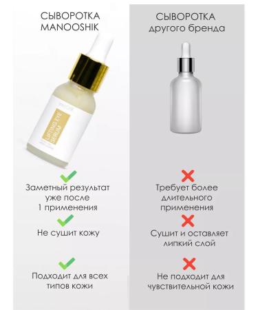 ManooSHIK Moisturizing serum for the skin around the eyes - Buy Online on GoSupps.com