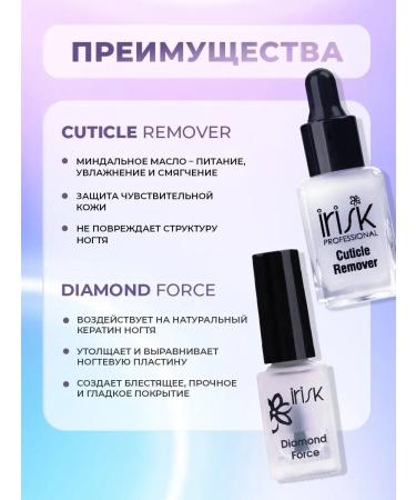 irisk Manicure set of nails and cutter removal - Buy Online on GoSupps.com