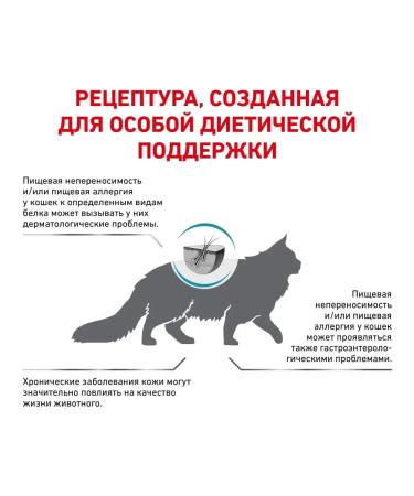 ROYAL CANIN Anallergenic 2 kg - Buy Online on GoSupps.com