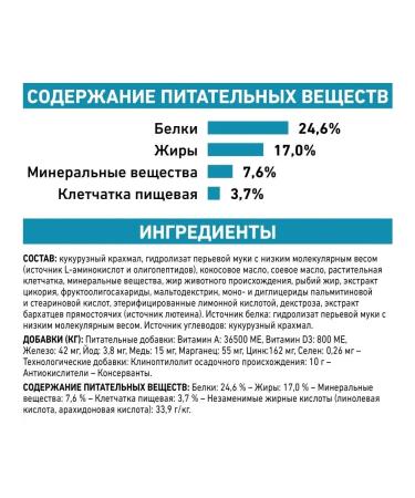 ROYAL CANIN Anallergenic 2 kg - Buy Online on GoSupps.com