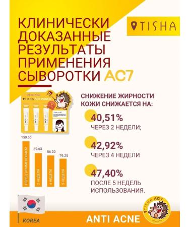 TISHA Facial serum from acne and acne 3 sticks - Buy Online on GoSupps.com