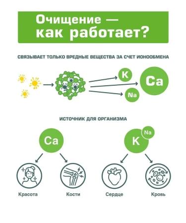 Bionormula Zeolite of food detox and cleansing the body - Buy Online on GoSupps.com
