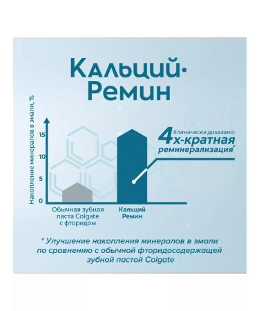 COLGATE Calcium-Reminaling toothpaste remineralizing 100 ml - Buy Online on GoSupps.com