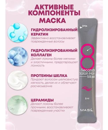 MASIL Shampoo and hair mask Professional - Buy Online on GoSupps.com