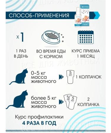 Littoral Drops for cats sedatives - Buy Online on GoSupps.com