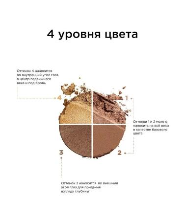 Clarins Ombre 4 Couleurs four -tone shadows for the eyelids - Buy Online on GoSupps.com