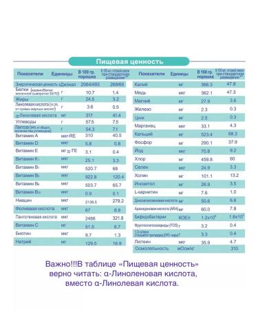 BEKARI 1 mixture for children 0-6 months. sheep and goat milk 400G - Buy Online on GoSupps.com