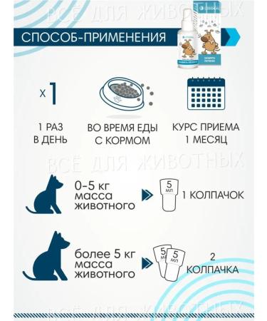 Littoral Drops for dogs for liver - Buy Online on GoSupps.com