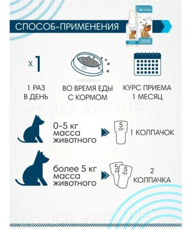 Littoral Vitamins for dogs for immunity - Buy Online on GoSupps.com