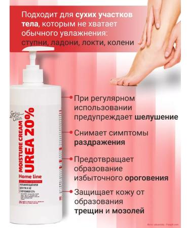 Spring Clean Moisturizing cream for hands legs and body with urea 20% - Buy Online on GoSupps.com