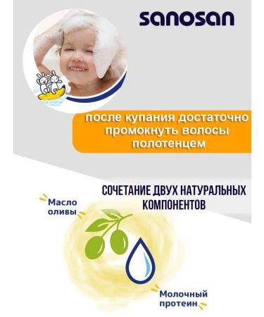 SANOSAN Shower gel and shampoo with the aroma of banana Germany - Buy Online on GoSupps.com