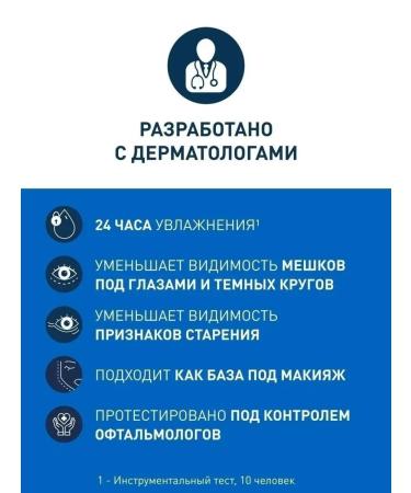 Cerave Restoring the cream around the eyes 14 ml - Buy Online on GoSupps.com