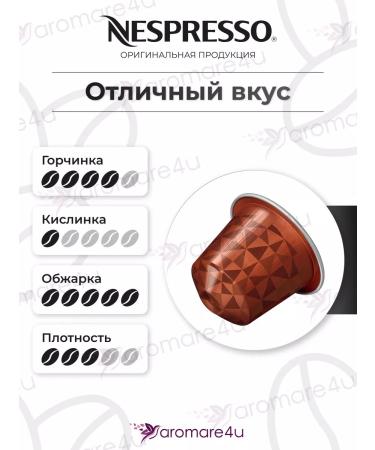 Nespresso Coffee in capsules Cape Town Envivo Lungo 50 pcs - Buy Online on GoSupps.com