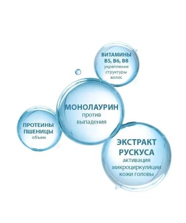 DUCRAY Shampoo from the hair loss anapas Anaphase + 200 ml - Buy Online on GoSupps.com