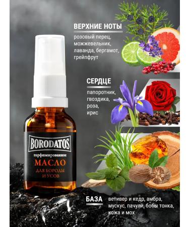 BORODATOS Infutable oil for hair and beard - Buy Online on GoSupps.com