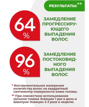 Esvicin Shampoo and lotion for hair growth from loss of 500 ml (1+1) - Buy Online on GoSupps.com