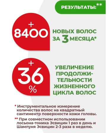 Esvicin Shampoo and lotion for hair growth from loss of 500 ml (4+3) - Buy Online on GoSupps.com