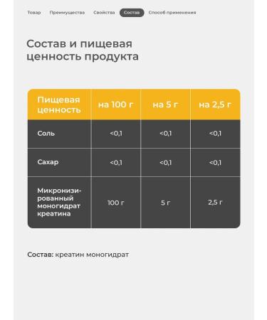 Soul Way creatine monohydrate powder 300 g 60 servings - Buy Online on GoSupps.com