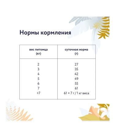 FLORIDA Cat food dry Urinary Urinaries 1.5 kg - Buy Online on GoSupps.com