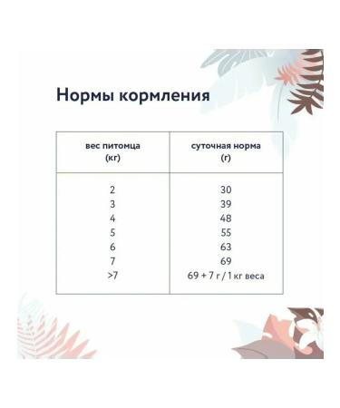 FLORIDA Cat food dry Gastrointestinal for digestion 1.5 kg - Buy Online on GoSupps.com