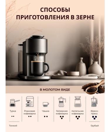 Blasercafe Coffee in grains 250 grams Opera - Buy Online on GoSupps.com