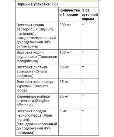 California Gold Nutrition Silimarin complex for the liver detoxification - Buy Online on GoSupps.com