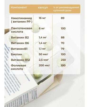 Doppelherz Active Antistress No. 30 under stress for the nervous system - Buy Online on GoSupps.com