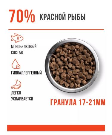 RosPes Hypoallergenic dry food for dogs 1.8 kg salmon with rice - Buy Online on GoSupps.com