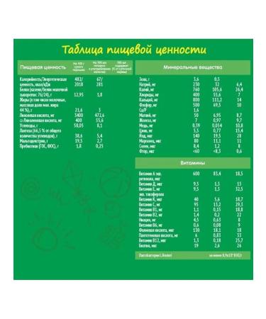 Nestogen Nestle Mixture 3 children 600 g - Buy Online on GoSupps.com