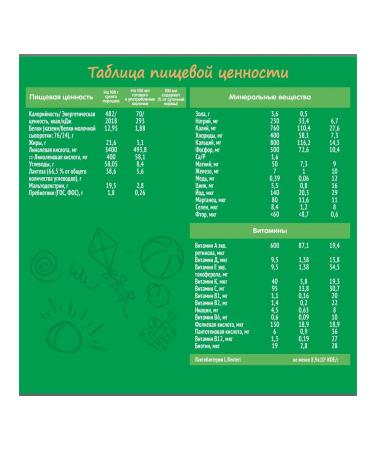 Nestogen Nestle Children's mixture 4 dairy 600 g - Buy Online on GoSupps.com