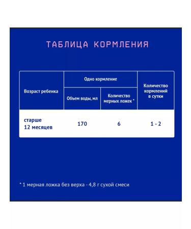 Nutrilak Children's mixture 3 Premium Dairy 600 g - Buy Online on GoSupps.com