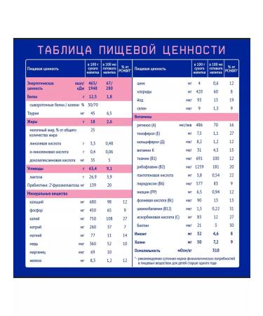 Nutrilak Children's mixture 3 Premium Dairy 600 g - Buy Online on GoSupps.com