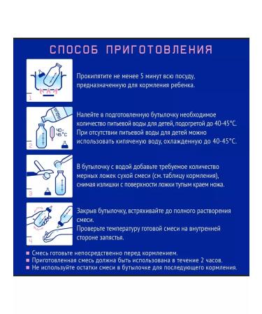 Nutrilak Children's mixture 2 Premium 300 g - Buy Online on GoSupps.com