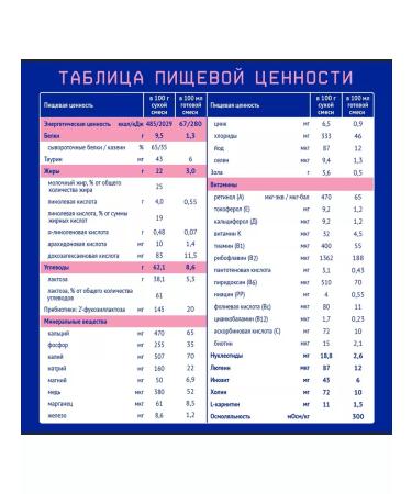 Nutrilak Children's mixture 2 Premium 300 g - Buy Online on GoSupps.com