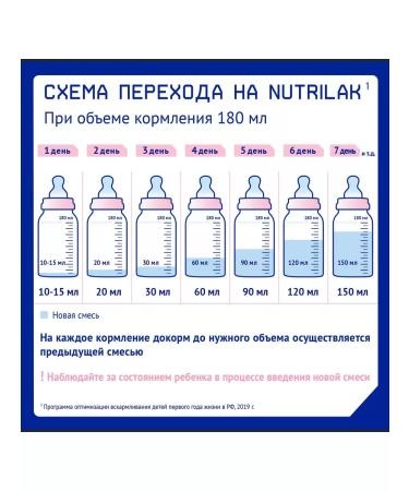 Nutrilak Children's mixture 2 Premium 300 g - Buy Online on GoSupps.com