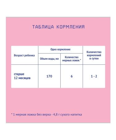 Nutrilak Children's mixture Premium 3 Milk 300 g - Buy Online on GoSupps.com