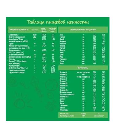 Nestogen Nestle Children's mixture 1 dairy 300 g - Buy Online on GoSupps.com