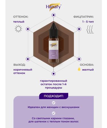 Hanafy Mineral Pigment No. 3 Milano permanent makeup tattoo - Buy Online on GoSupps.com