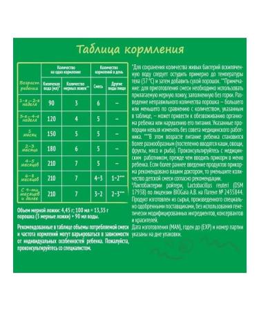 Nestogen Nestle Children's mixture 1 dairy 600 g - Buy Online on GoSupps.com