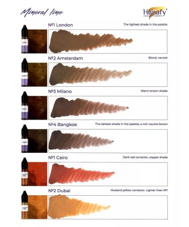 Hanafy Mineral pigment corrector No. 1 cairo permanent makeup - Buy Online on GoSupps.com